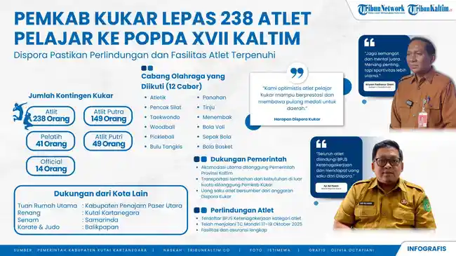 01122025_Popda_Kukarjpeg.jpg
