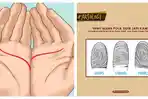 Tes Kepribadian Kombinasi: Temukan Kepribadian dan Rahasia Cinta dari Garis Tangan dan Sidik Jarimu