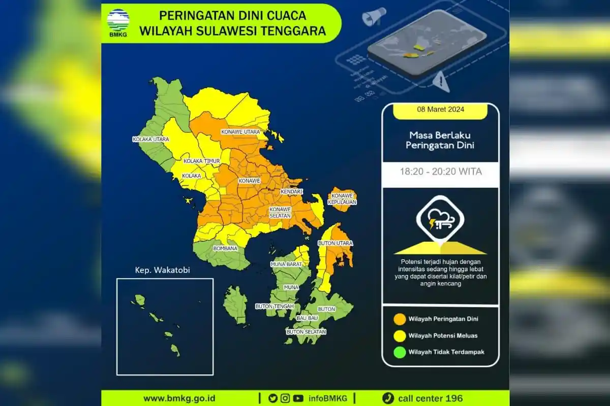 UPDATE Peringatan Dini Cuaca di Wilayah Sulawesi Tenggara, Hujan Diprediksi Hingga Malam Hari