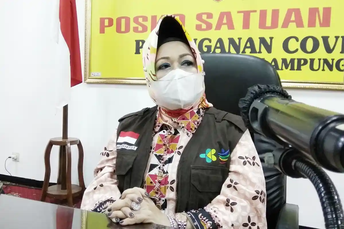 2 Peserta Aksi Omnibus Law di Lampung Kedapatan Positif Covid-19