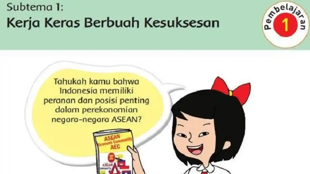 SOAL DAN JAWABAN Buku Tematik Kelas 6 SD Tema 5 Pembelajaran 4 Berjudul Usaha di Sekitarku