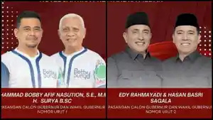 20241123_hasil-survei-Pilkada-Sumut-2024_masa-tenang_elektabilitas-Bobby-Nasution_Edy-Rahmayadi.jpg