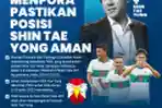 Menpora Pastikan Posisi Shin Tae-Yong Aman