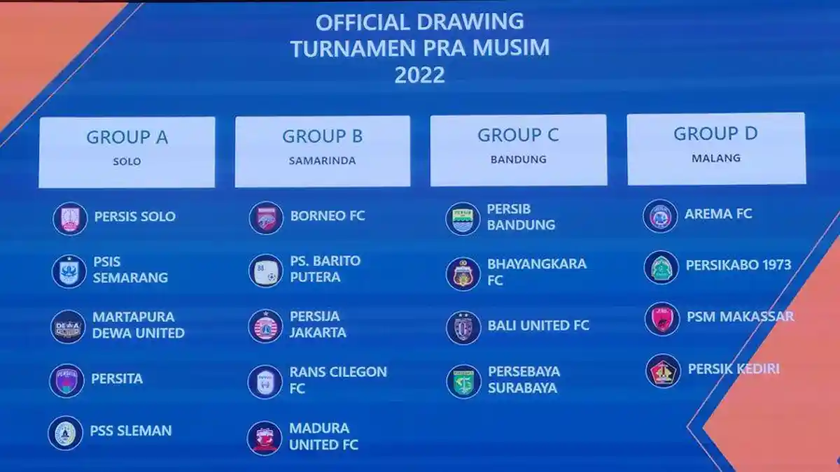 BREAKING NEWS: Persib Gabung ''Grup Neraka'', Berikut Hasil Undian Turnamen Pramusim 2022