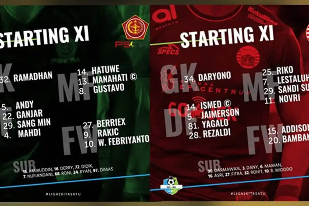 LIVE STREAMING PS Tira vs Persija Jakarta, Persija Unggul Sementara 2-0