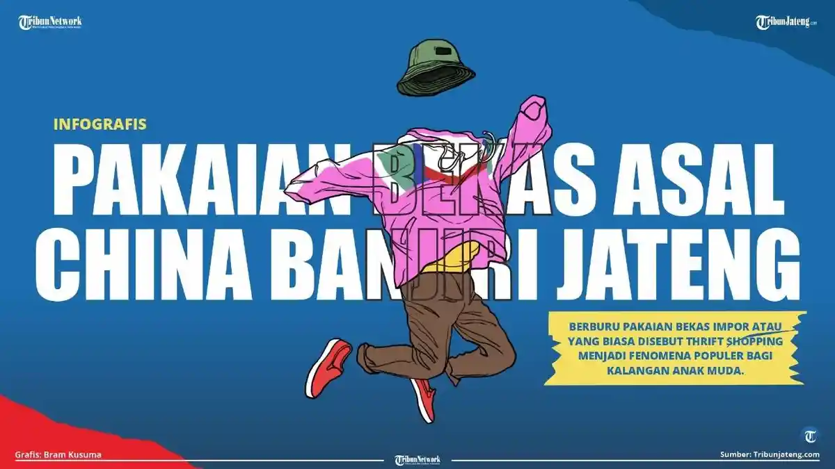 Hasil Penelurusan, Pakaian dan Alas Kaki Produk China Lebih Laris di Jateng