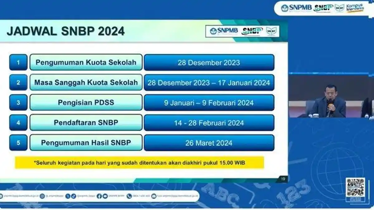 Dokumen Penting Syarat Daftar SNBP 2024, Apa Saja yang Diunggah? Daftar Mulai 14 Februari 2024