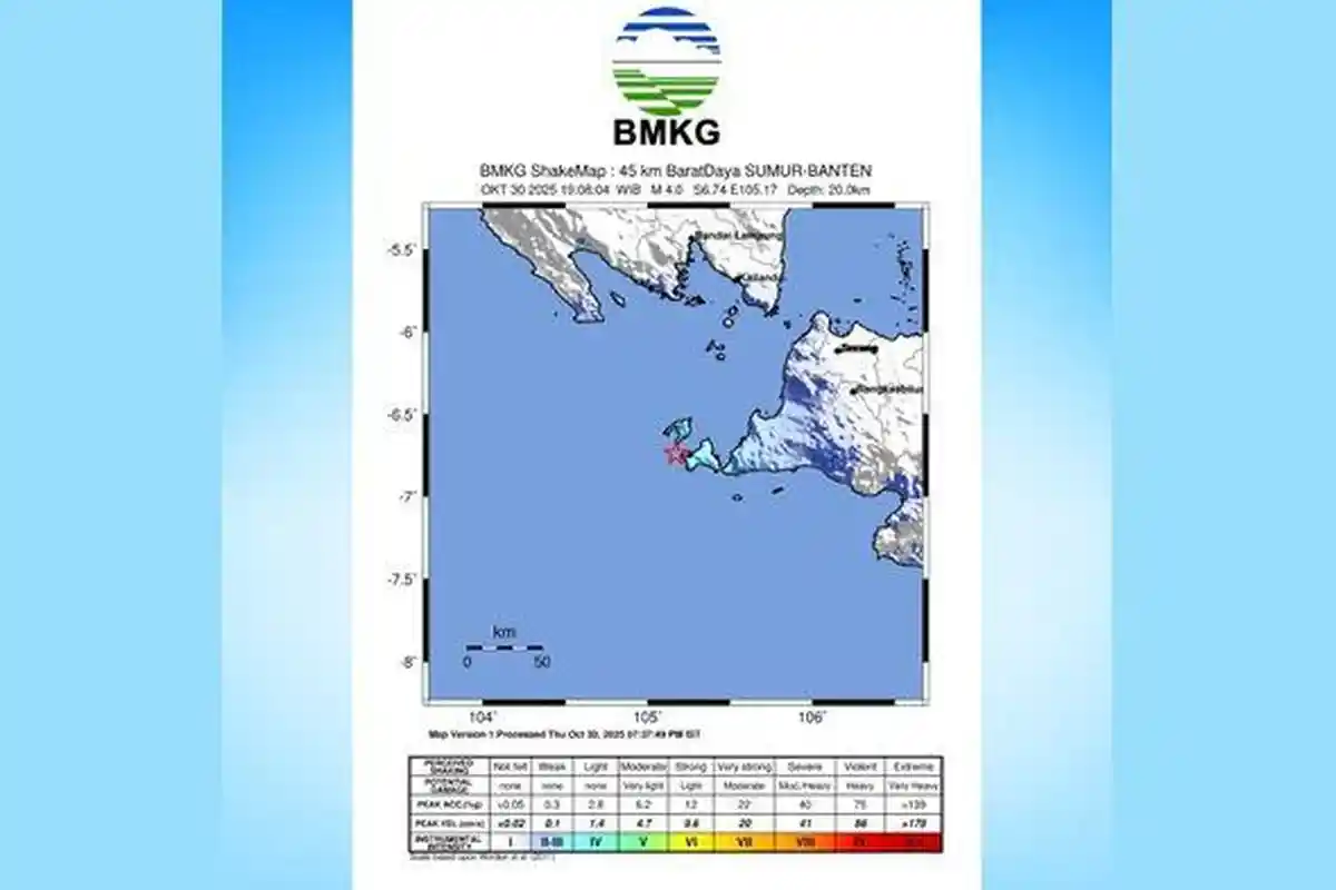 Gempa Terkini di Banten M4,0 Mengguncang Sumur, BMKG: Pusat Gempa di Laut