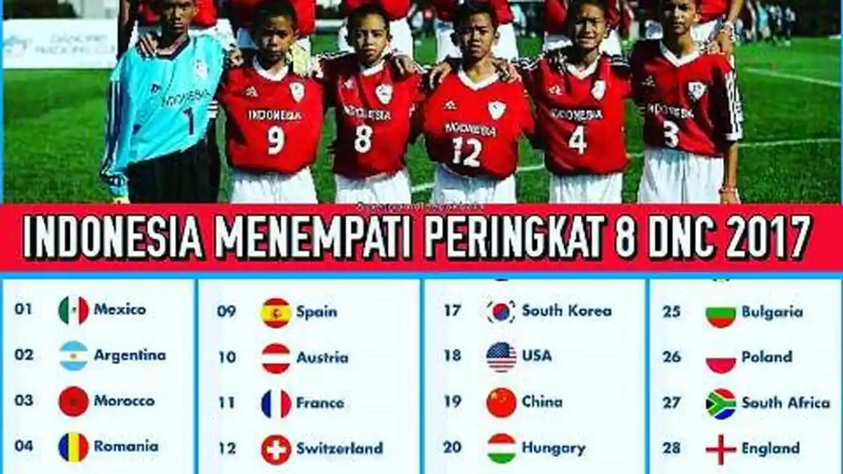 Hebat, Timnas U-12 di Danone Nations Cup 2017, Negara Raksasa Eropa Pun Berhasil Dikangkangi