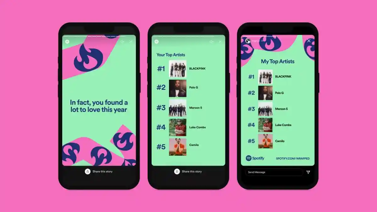 Cara Melihat Spotify Wrapped 2021 ! Spotify Hadirkan Kejutan Baru di Spotify Wrapped 2021