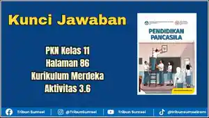 Ilustrasi-Kunci-Jawaban-PKN-Kelas-11-Halaman-86-Kurikulum-Merdeka-Aktivitas-36.jpg