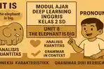 Modul-Ajar-Deep-Learning-Bahasa-Inggris-Kelas-2-SD-UNIT-8.jpg