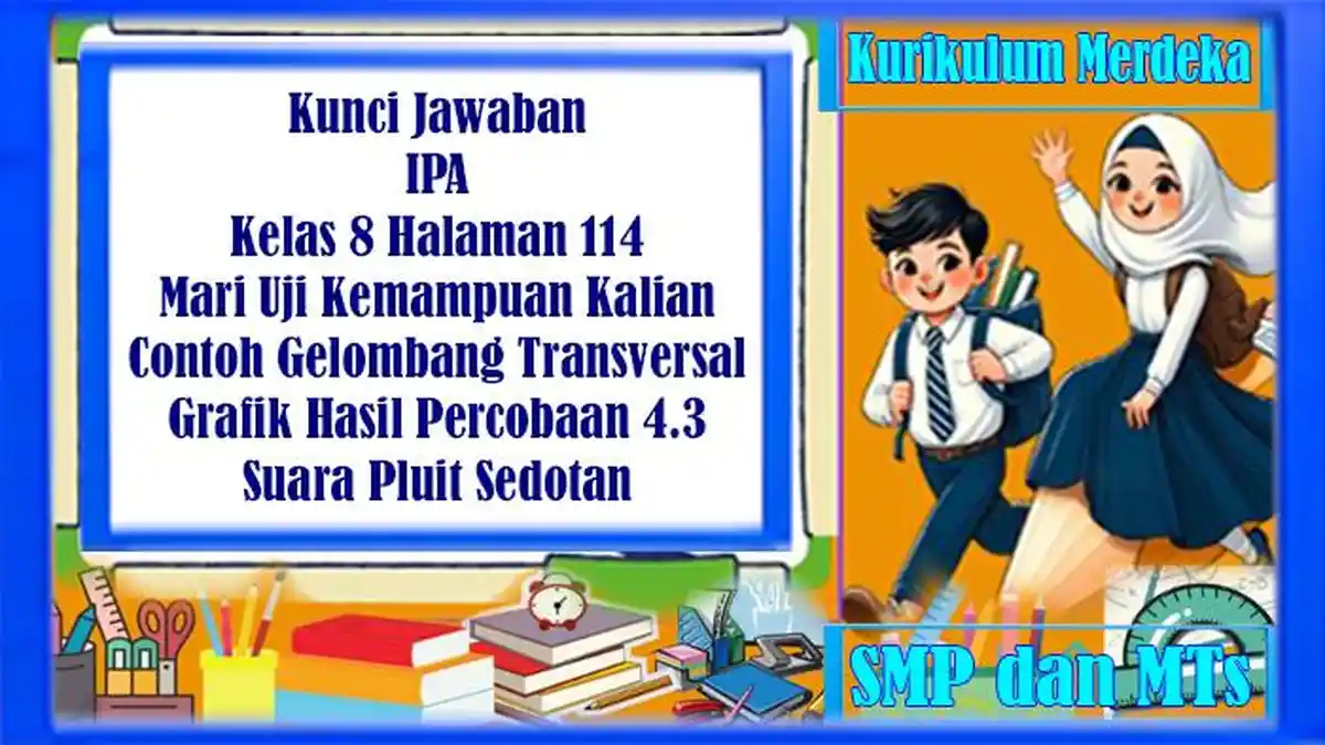Kunci Jawaban IPA Kelas 8 Halaman 114 Uji Kemampuan Contoh Gelombang ...