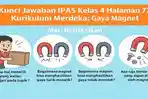 Latihan-soal-Mari-Refleksikan-IPAS-kelas-4-SD-halaman-82-Kurikulum-Merdeka.jpg