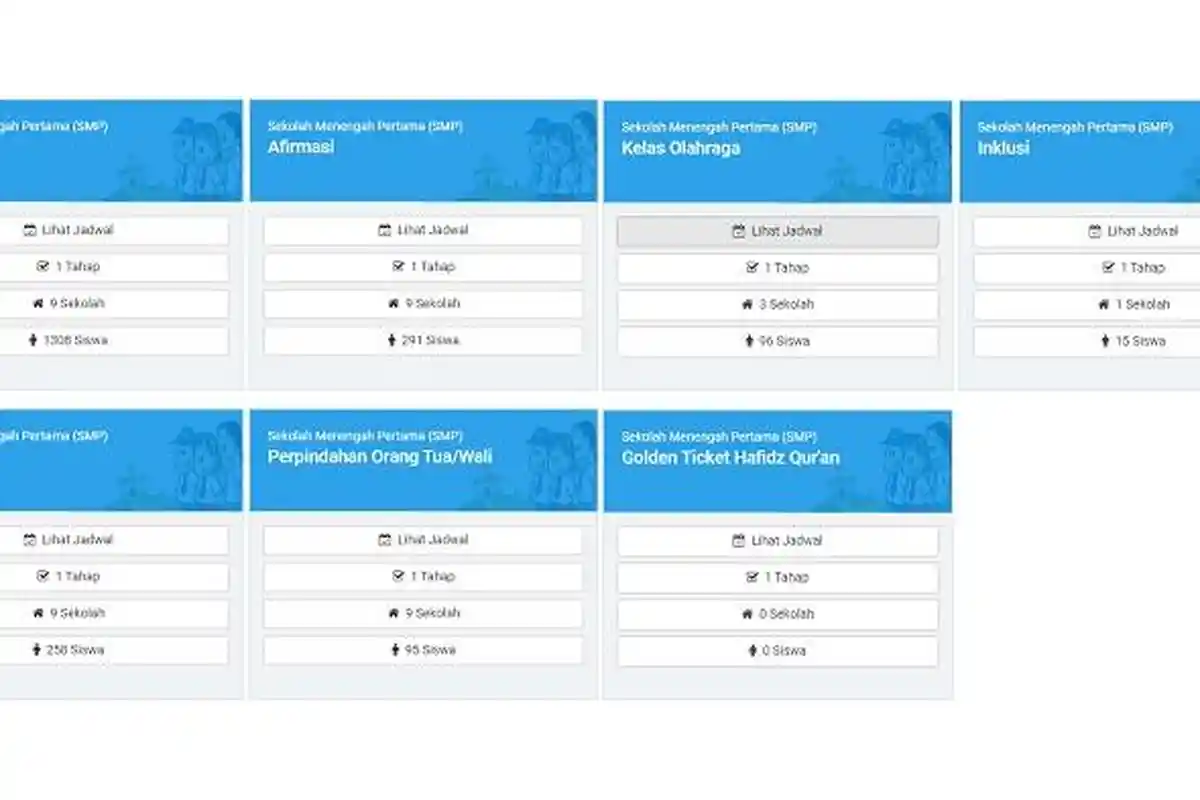 Jadwal PPDB SMP Kota Mojokerto 2023, Lengkap 7 Jalur
