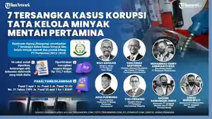 tersangka-pertamina.jpg