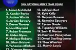 Berikut-ini-23-daftar-pemain-Saint-Kitts-dan-Nevis.jpg