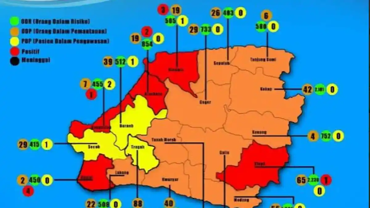 Pasien Positif Corona di Bangkalan Madura Terus Bertambah, Kapolres: Masyarakat Sepertinya Kok Acuh