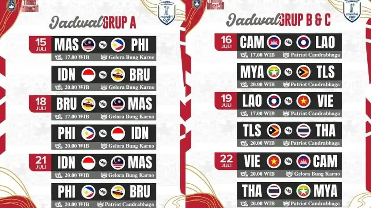 Pembagian Grup dan Jadwal Lengkap Piala AFF U23 2025, Timnas Indonesia Satu Grup dengan Malaysia