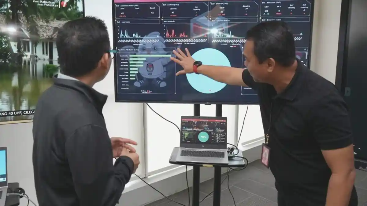 Trafik Broadband Telkomsel di Papua dan Maluku Naik 7 Persen Selama Momen Pilkada Serentak 2024