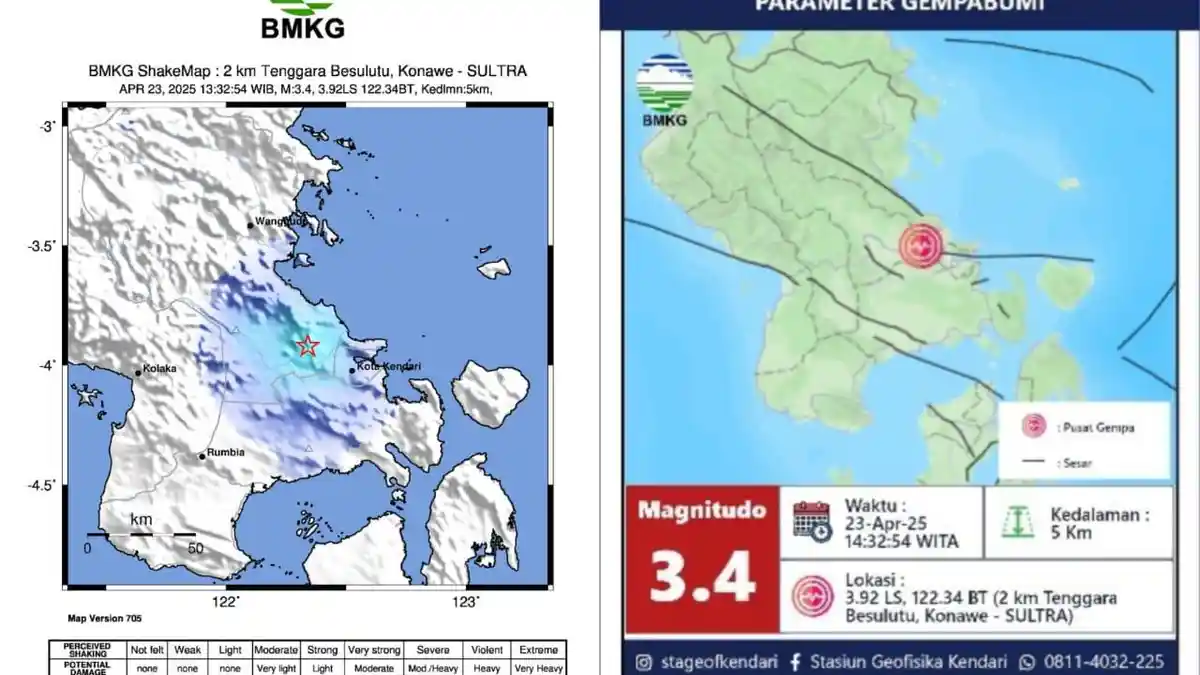 Gempa Tektonik 3,4 Magnitudo Guncang Besulutu Konawe, Getaran Terasa di Konawe Selatan dan Kendari