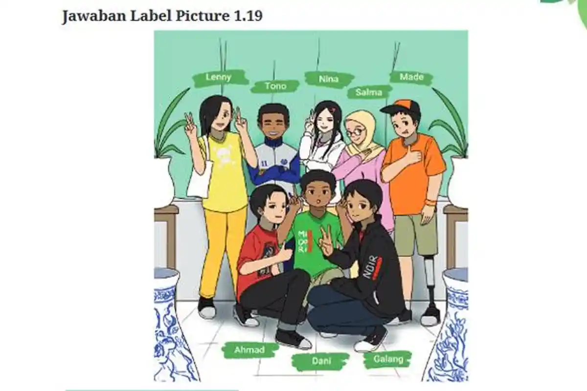 Soal Bahasa Inggris Kelas 7 SMP Kurikulum Merdeka, Unit 3 Section 3 Reading Viewing Halaman 43 - 44