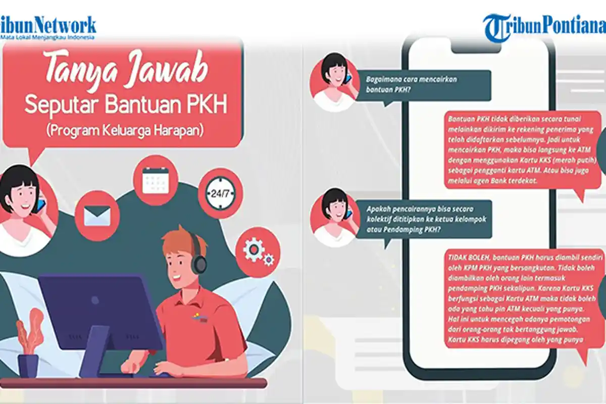 Cara Cek Apakah Terdaftar Bansos 2021 di cekbansos.kemensos.go.id