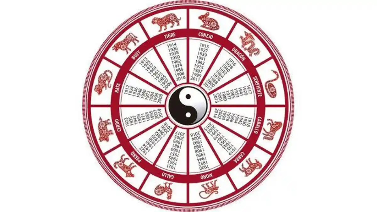 5 Shio Paling Hoki Menurut Ramalan Shio Hari Ini 17 September 2025, Rezeki Mengalir Deras