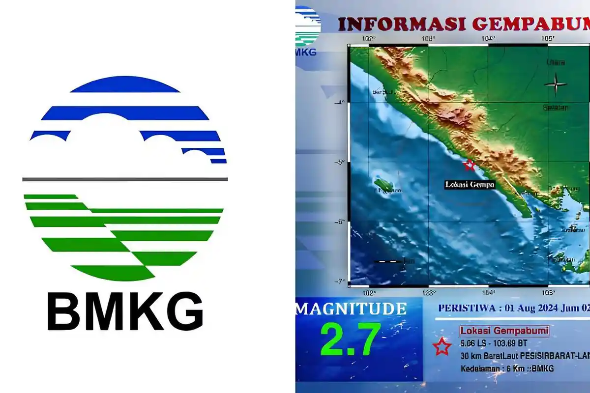 Gempa Getarkan Pesisir Barat Lampung Pagi Ini, Cek Pusat Gempa dan Kekuatan Magnitudo via BMKG