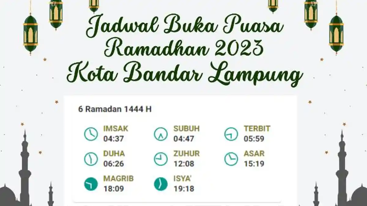 Jadwal Buka Puasa Ramadhan 2023 Kota Bandar Lampung, Selasa 28 Maret 2023 Pukul
