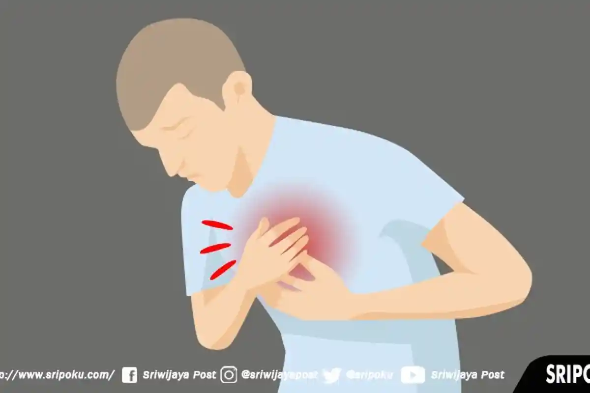 Jangan Mengeluh atau Buruk Sangka, Inilah Alasan Allah Beri Manusia Sakit, Selamat dari Api Neraka