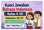 Bahasa-Indonesia-kelas-6-SD-halaman-20-21-semester-1-Kurikulum-Merdeka-2026-Aktivitas-17.jpg