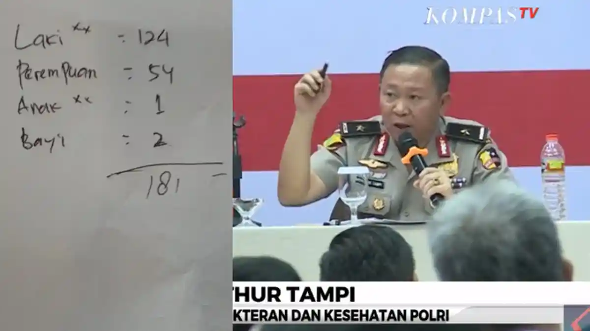 Beda Dari Daftar Manifes, Polisi Sebut Ada 3 Anak di Pesawat Lion Air JT 610