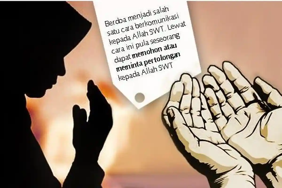 Bacaan Dzikir dan Doa Setelah Sholat Maghrib, Isya, Subuh, Dzuhur dan Ashar