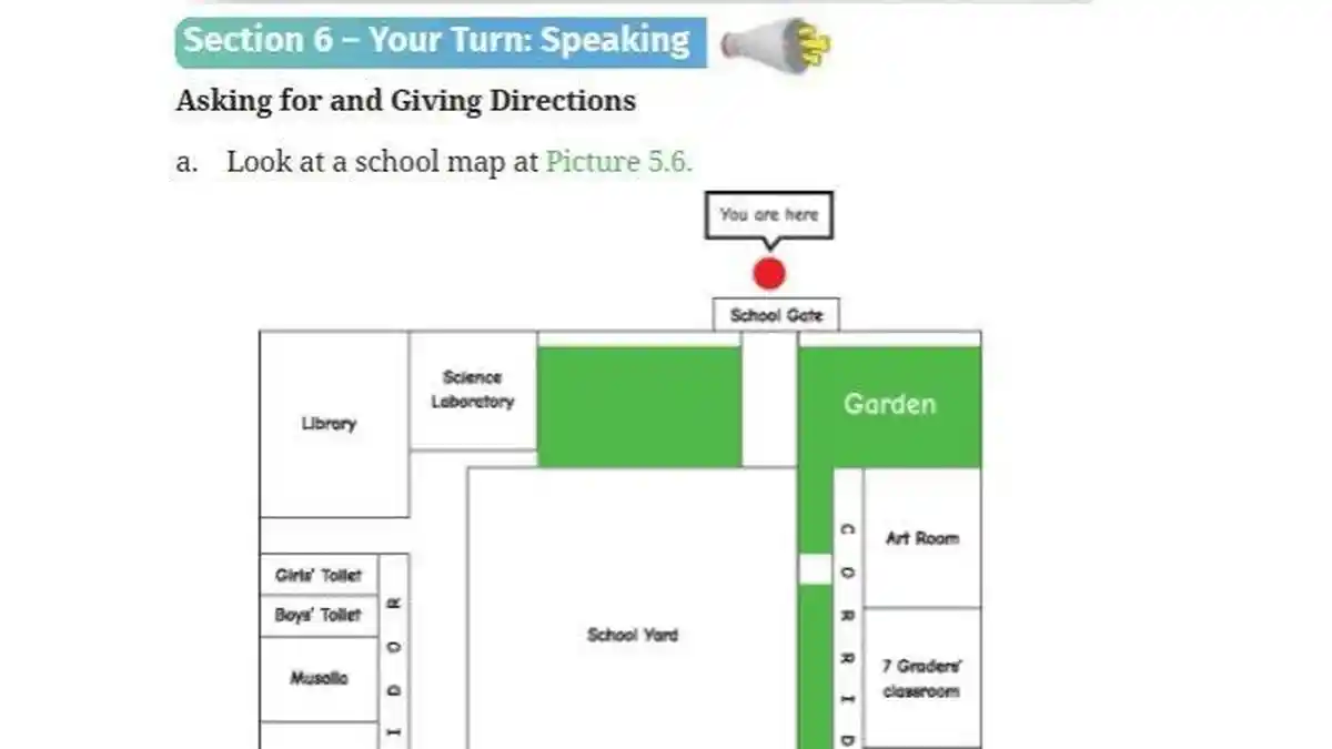 Kunci Jawaban Bahasa Inggris Kelas 7 Halaman 216 217, Kurikulum Merdeka: This is My School