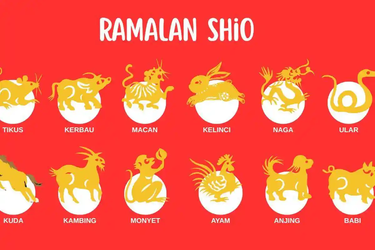 Ramalan Shio Jumat, 8 Agustus 2025: Shio Monyet Sangat Emosional, Shio Kelinci Putus Asa