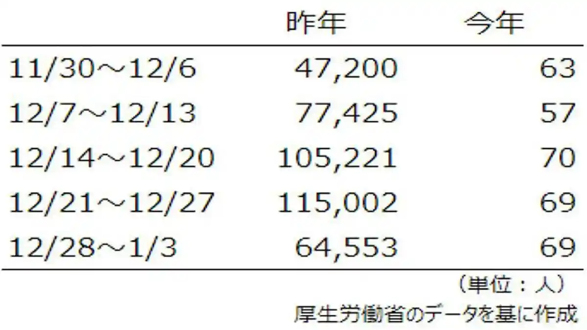 Virus Corona di Jepang Memang Sangat Berbahaya Sekali