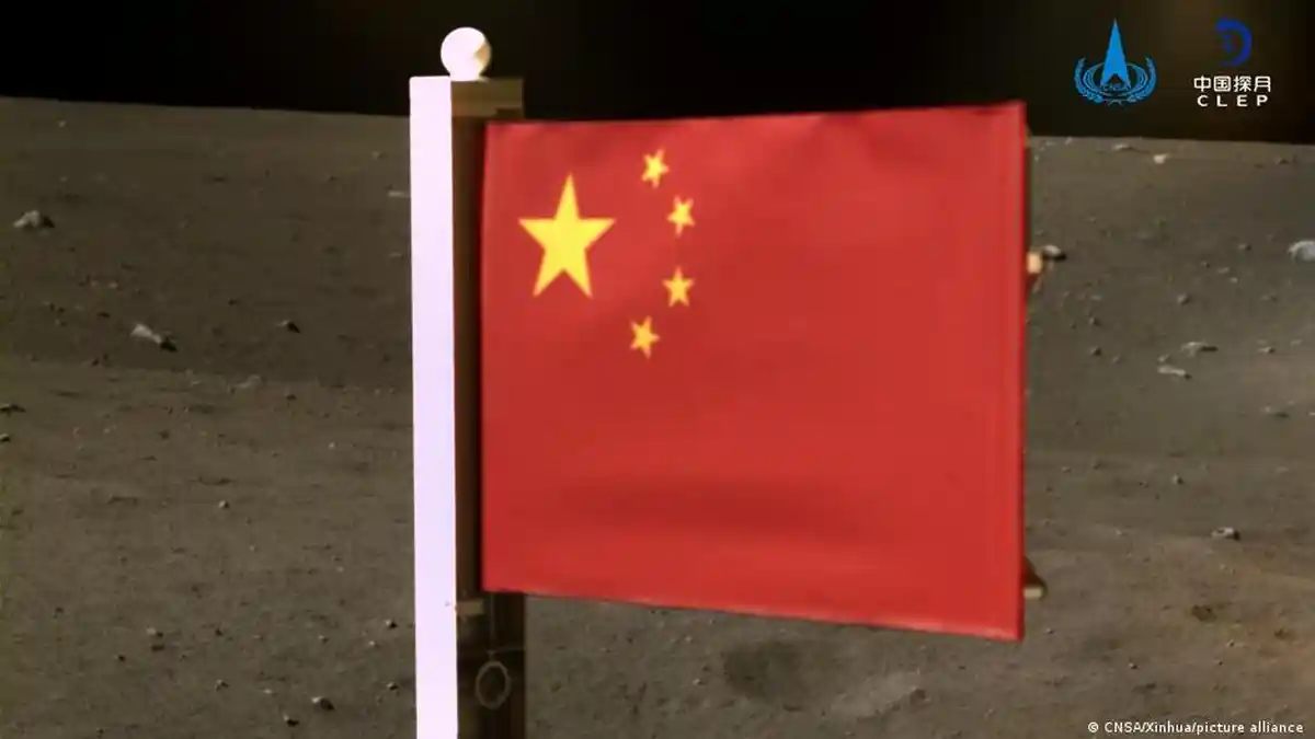 Cina Unggul dalam Riset Global, Rivalitas dengan AS Meluas ke Luar Angkasa - Tribunnews.com