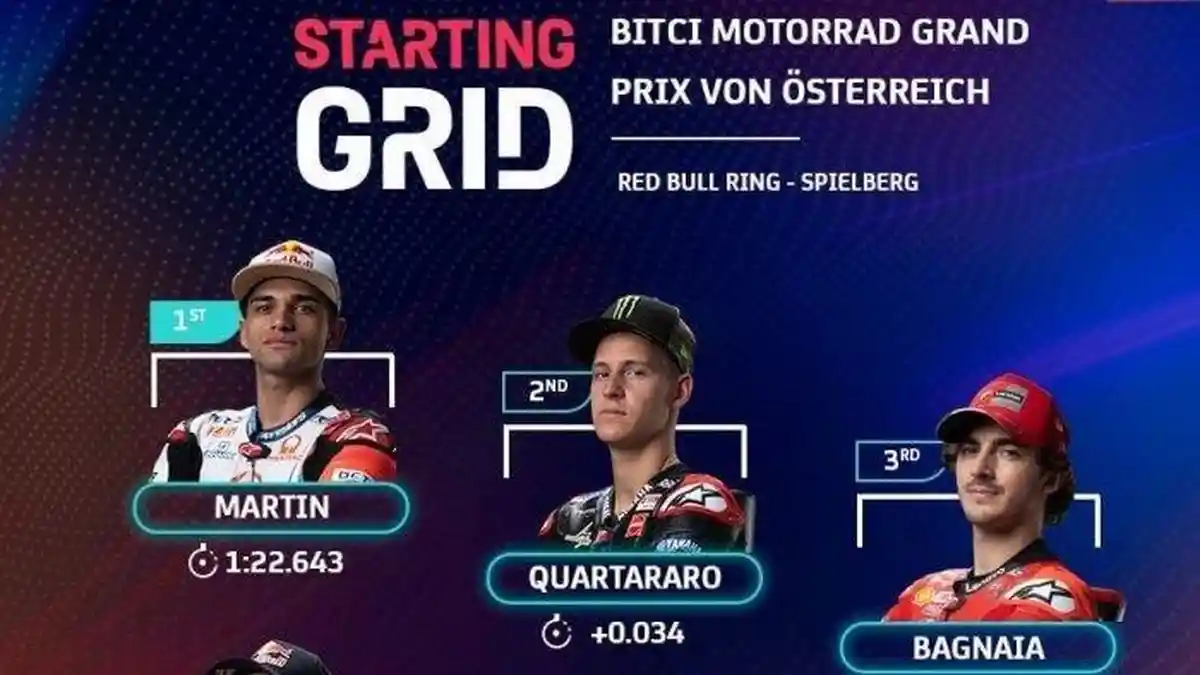 Live Streaming Trans 7 MotoGP Austria 2023, Cek Link TV Online Siaran ...