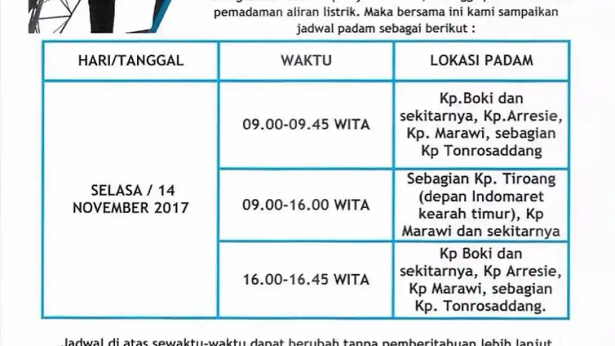 Hingga Sore Ini Pemadaman Listrik di Tiroang Pinrang, Ini Sebabnya