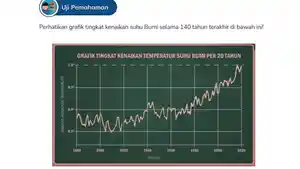 Soal-IPAS-Kelas-6-Halaman-176-b.jpg