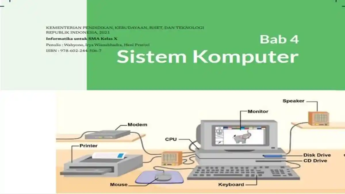 Latihan Soal & Kunci Jawaban Informatika Kelas 10 SMA/MA Materi Sistem Komputer Kurikulum Merdeka