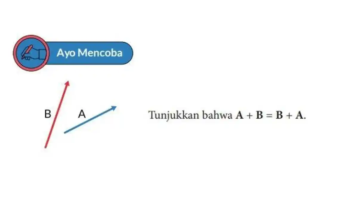 Kunci Jawaban Matematika Kelas 10 Halaman 84 Kurikulum Merdeka