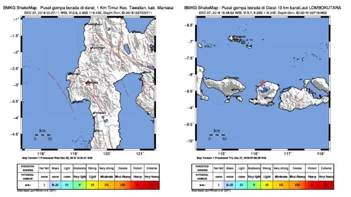 Gempa Hari Ini: BMKG Catat 3 Kali Gempa di Mamasa dan Lombok Utara, Kamis Malam, 27 Desember 2018