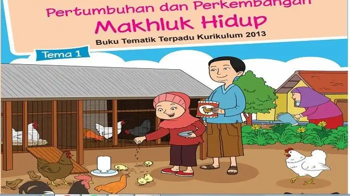 Kunci Jawaban Tema 1 Kelas 3 Subtema 2 Pembelajaran 6 Halaman 93 95 96: Cara Berdoa