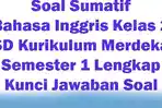 Soal-Sumatif-Bahasa-Inggris-Kelas-2-SD-Kurikulum-Merdeka-Semester-1-Lengkap-Kunci-Jawaban-Soal.jpg