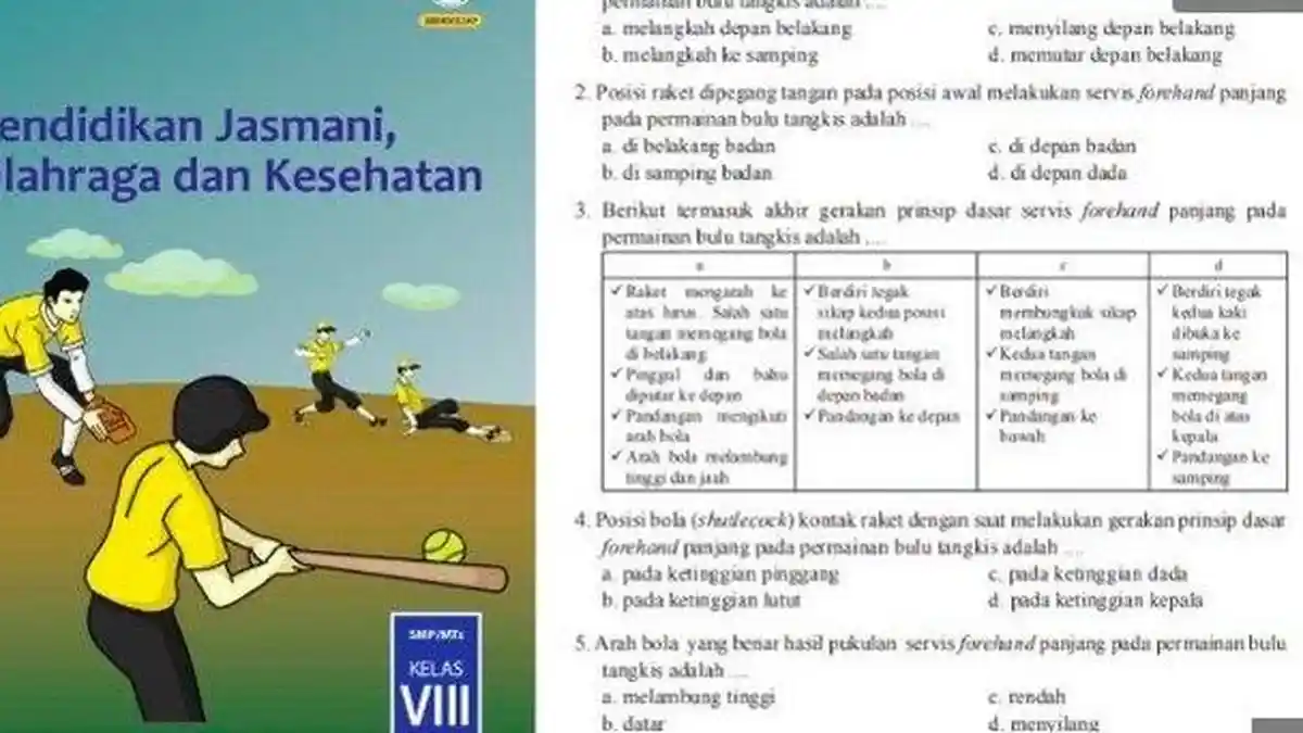 Kunci Jawaban Soal Pilihan Ganda PJOK Kelas 8 Halaman 123 dan 124
