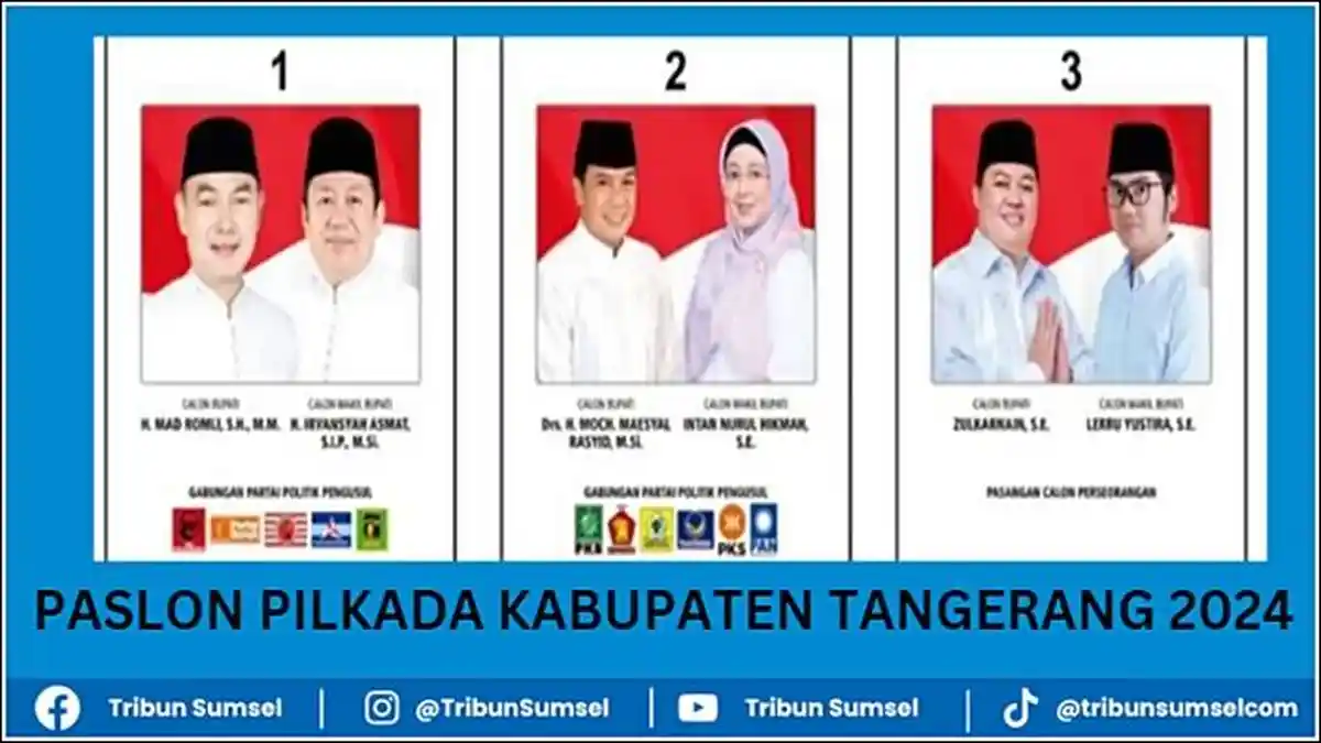 Update Hasil Quick Count Pilkada Kabupaten Tangerang 2024, Maesyal ...