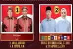 Berikut-link-real-count-KPU-Pilkada-Lampung-2024.jpg