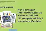 Kunci-Jawaban-Informatika-Kelas-10-Halaman-105-106-Uji-Kompetensi-Bab-5-Kurikulum-Merdeka.jpg
